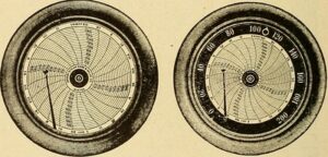 Image from page 119 of "Locomotive appliances" (1901)