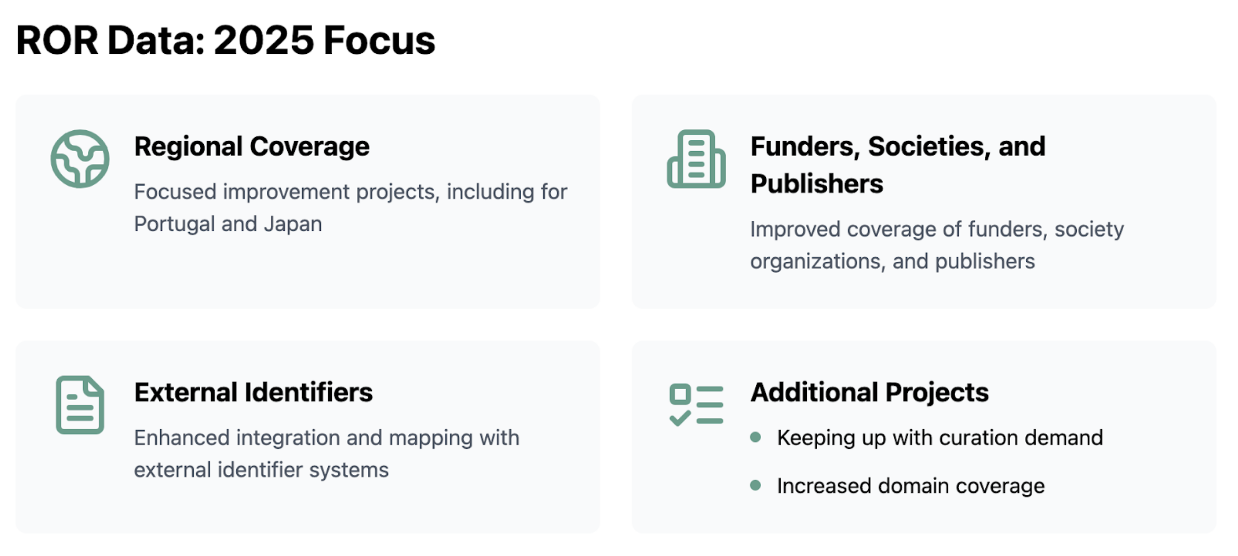 ROR Data: 2025 Focus areas