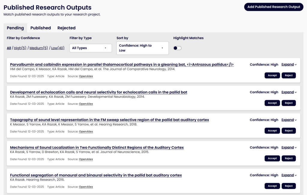 Screenshot of a webpage that says "Published Research Outputs at the top and includes a list of scholarly research citations.  Next to each item in the list are buttons that say "Accept" and "Reject", as well as information about the work such as date found, source, and confidence of the match.